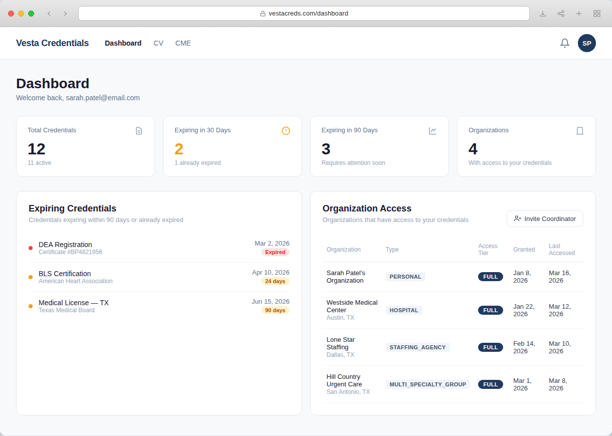 Vesta Credentials dashboard showing credential management